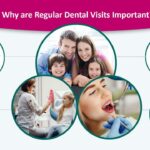 Why are Regular Dental Visits Important
