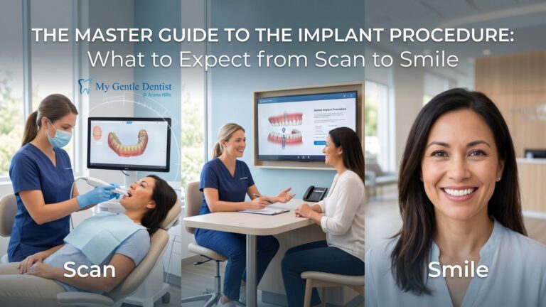 Implant Procedure